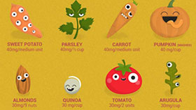 Vegan Plant-based Calcium